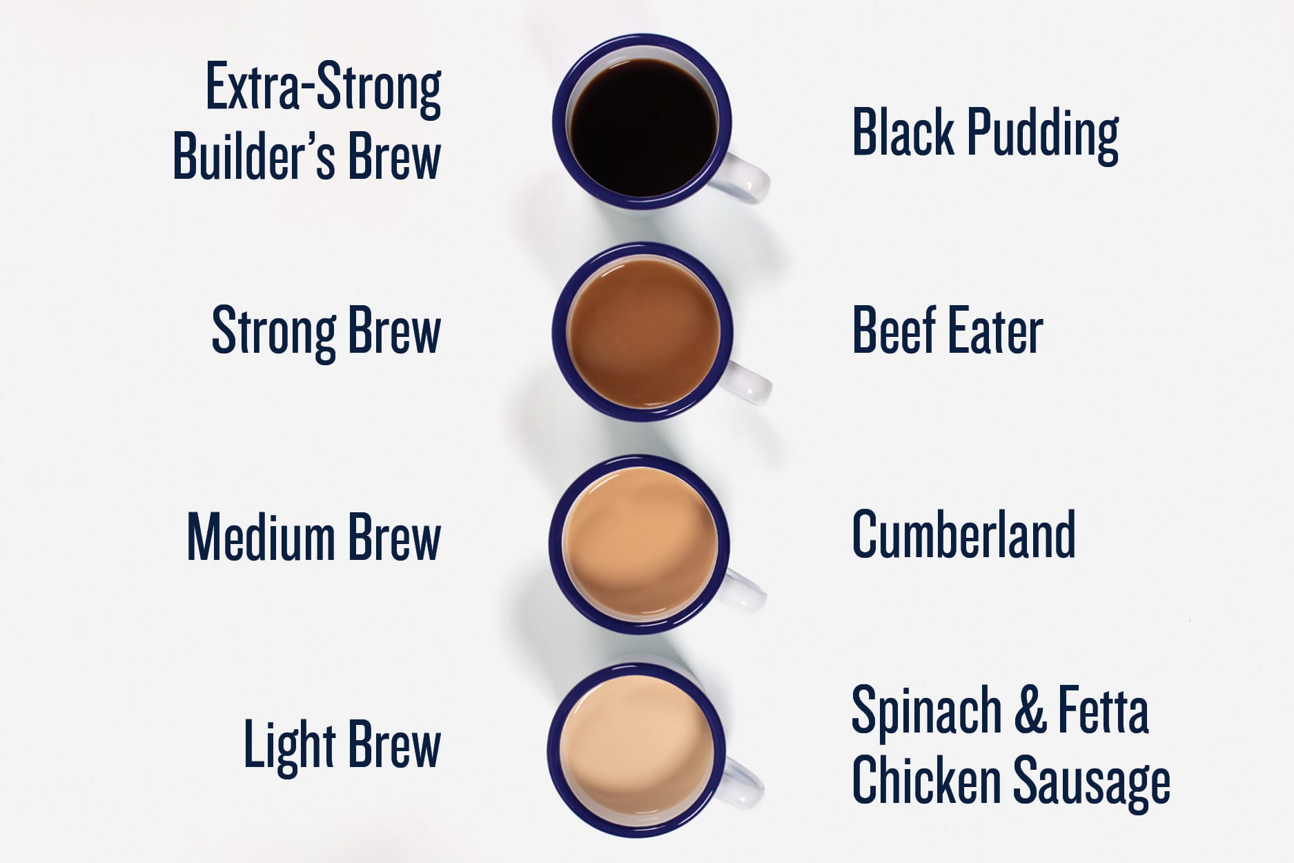 The Surprising Friendship Between Sausages, Bacon & the Great Aussie Cuppa! &bull; Tea Tile 900x600px v1